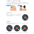 Gallery viewerに画像を読み込む, 小児対応AED カーディアックレスキュー