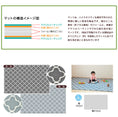 Gallery viewerに画像を読み込む, プレイマット 防炎 リバーシブル ふかふか キッズプレイマット Lサイズ 撥水 防水 ウォータープルーフ 赤ちゃん フロアマット PEマット 両面撥水 防音 厚手 クッションマット キッズ ハイハイ かわいい 子供部屋 リビング 保育園 子ども園 お手入れ簡単