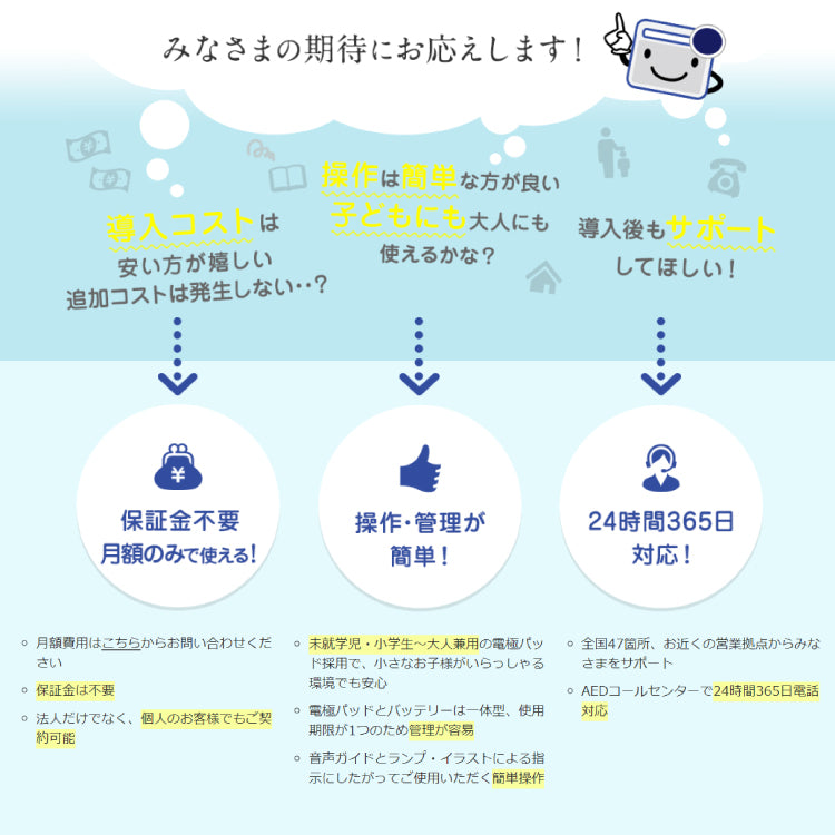 小児対応AED　カーディアックレスキュー