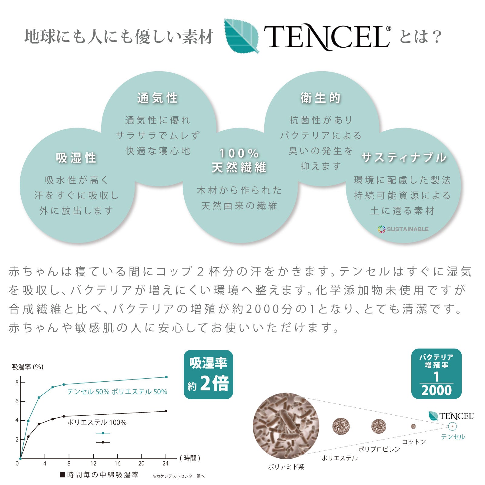 赤ちゃん 布団 ベビー布団 95 120 ミニ 75 95 掛け布団 ベビー掛け布団 子供 掛け布団 赤ちゃん 掛け布団 洗える 洗濯機 ベビー ベビー掛けふとん かけふとん 掛布団  ミニベビー丸洗い掛け布団 保育園 入園準備 お昼寝 プレゼント 出産準備