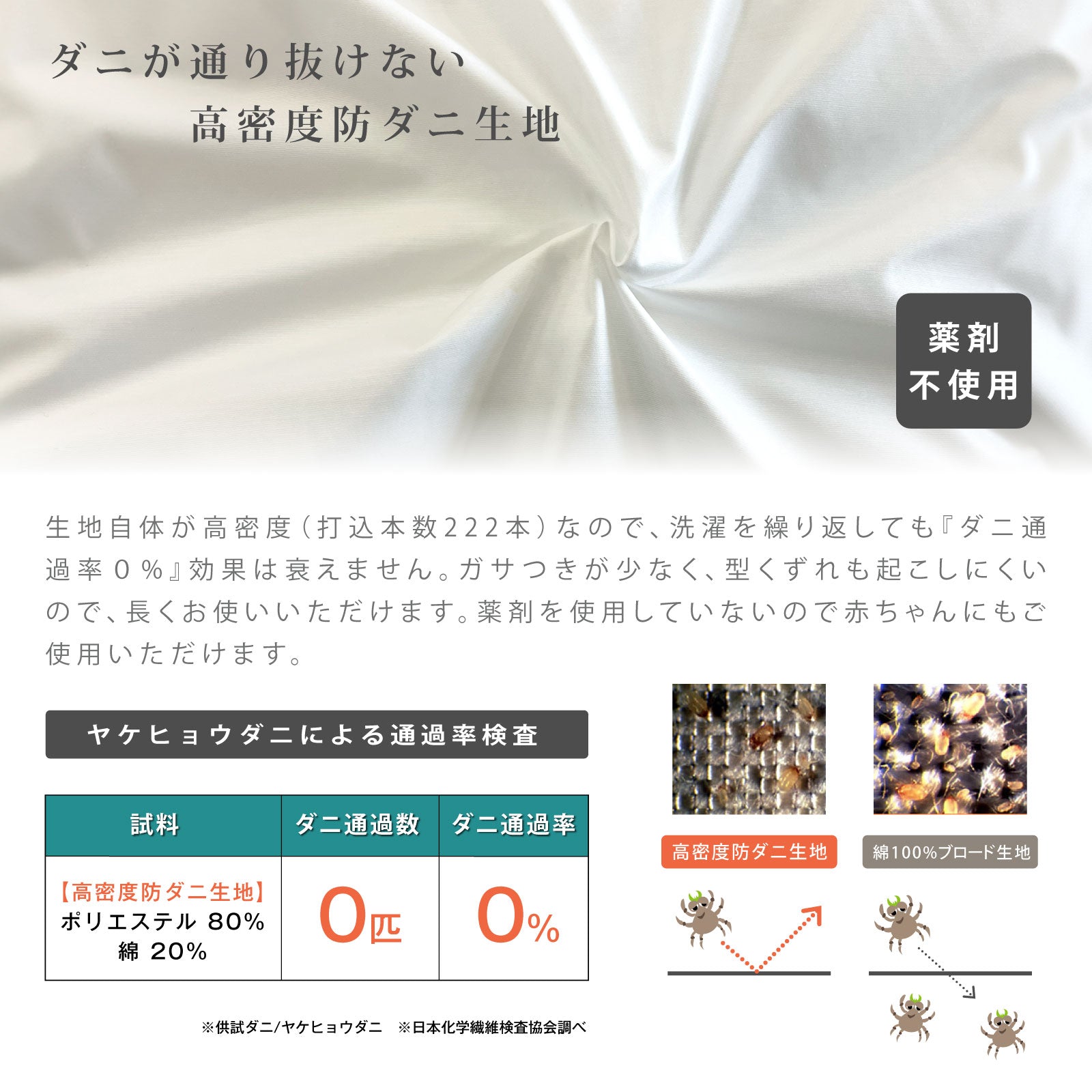 ベビー 掛け布団 ベビー掛け布団 掛け布団 子供 キッズ 掛け布団 子供 掛け布団 赤ちゃん ベビー 防ダニ 丸洗い掛け布団 アレルギー対策 赤ちゃん 布団 ベビー布団 95 120 掛け布団 洗える ベビー掛けふとん かけふとん 掛布団  保育園 入園準備 お昼寝 プレゼント 出産準備