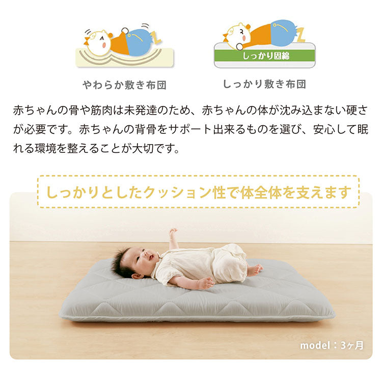 ミニベビーマットレス 60×90cm  赤ちゃん ベビー 敷き布団 3層構造 ミニベビーサイズ 固綿入り しっかり敷きふとん ベビー布団 ベビー敷きふとん 幼稚園 保育園 お昼ね おひるね 無地 硬め 固め 新生児 お昼寝敷き布団 就寝用おふとん 敷布団