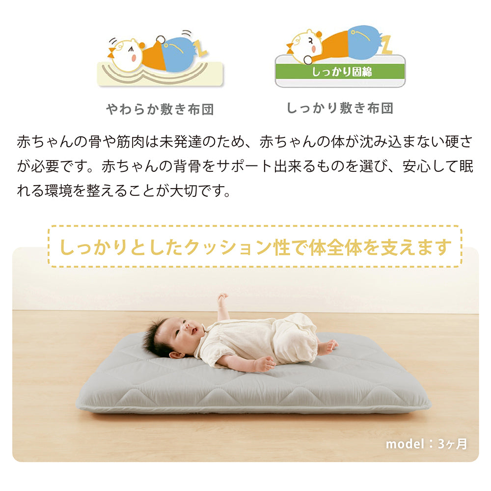 ミニベビーマットレス 60×90cm  赤ちゃん ベビー 敷き布団 3層構造 ミニベビーサイズ 固綿入り しっかり敷きふとん ベビー布団 ベビー敷きふとん 幼稚園 保育園 お昼ね おひるね 無地 硬め 固め 新生児 お昼寝敷き布団 就寝用おふとん 敷布団