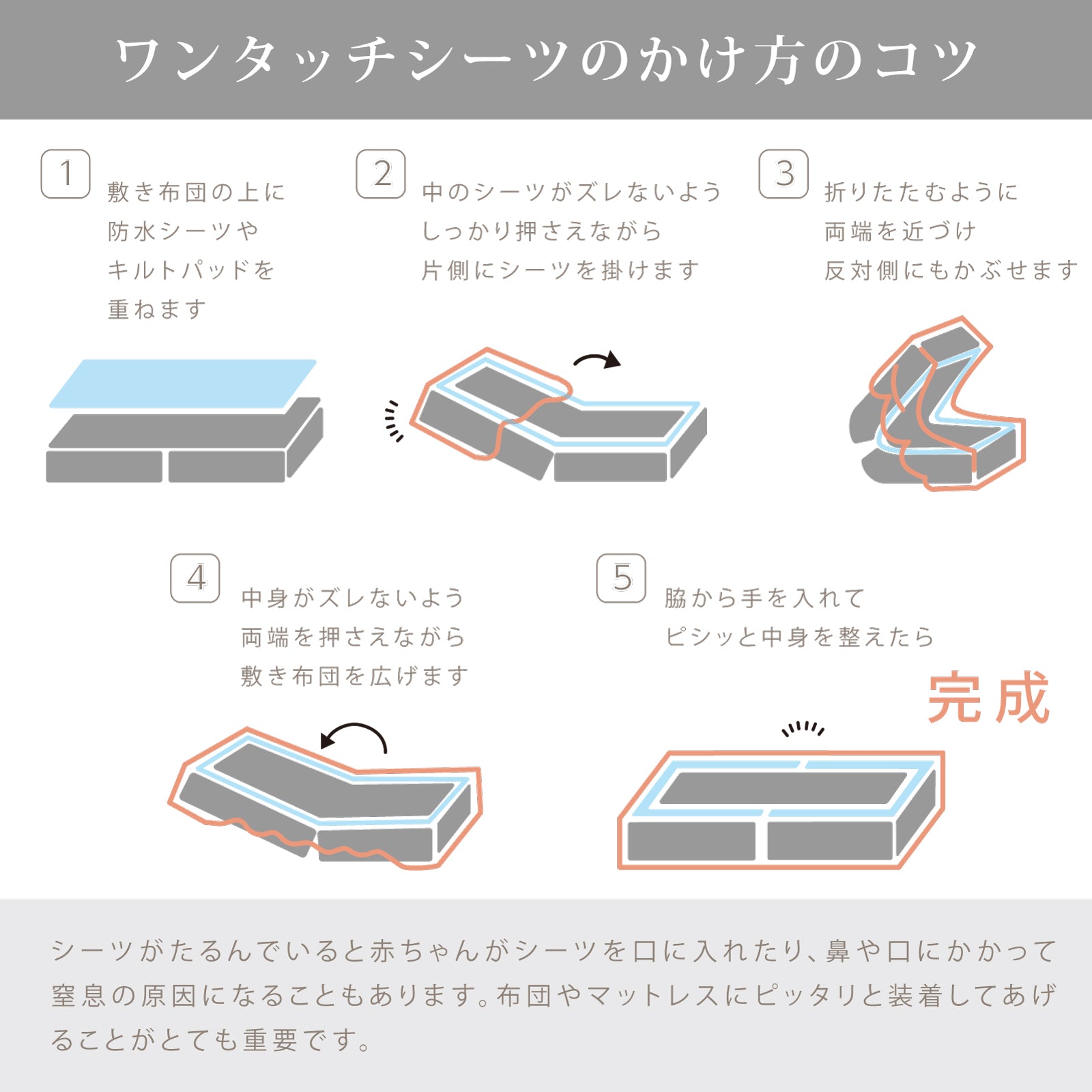 フィットシーツ ベビー ワンタッチシーツ ベビーサイズ 70×120cm対応 フィットシーツ ベビー ワンタッチシーツ ミニベビーサイズ 60×90cm対応 綿 ベビーシーツ 敷きふとんカバー 敷きカバー 敷き布団カバー 敷布団カバー 保育園 お昼寝 1歳 2歳 3歳 日本製 洗濯