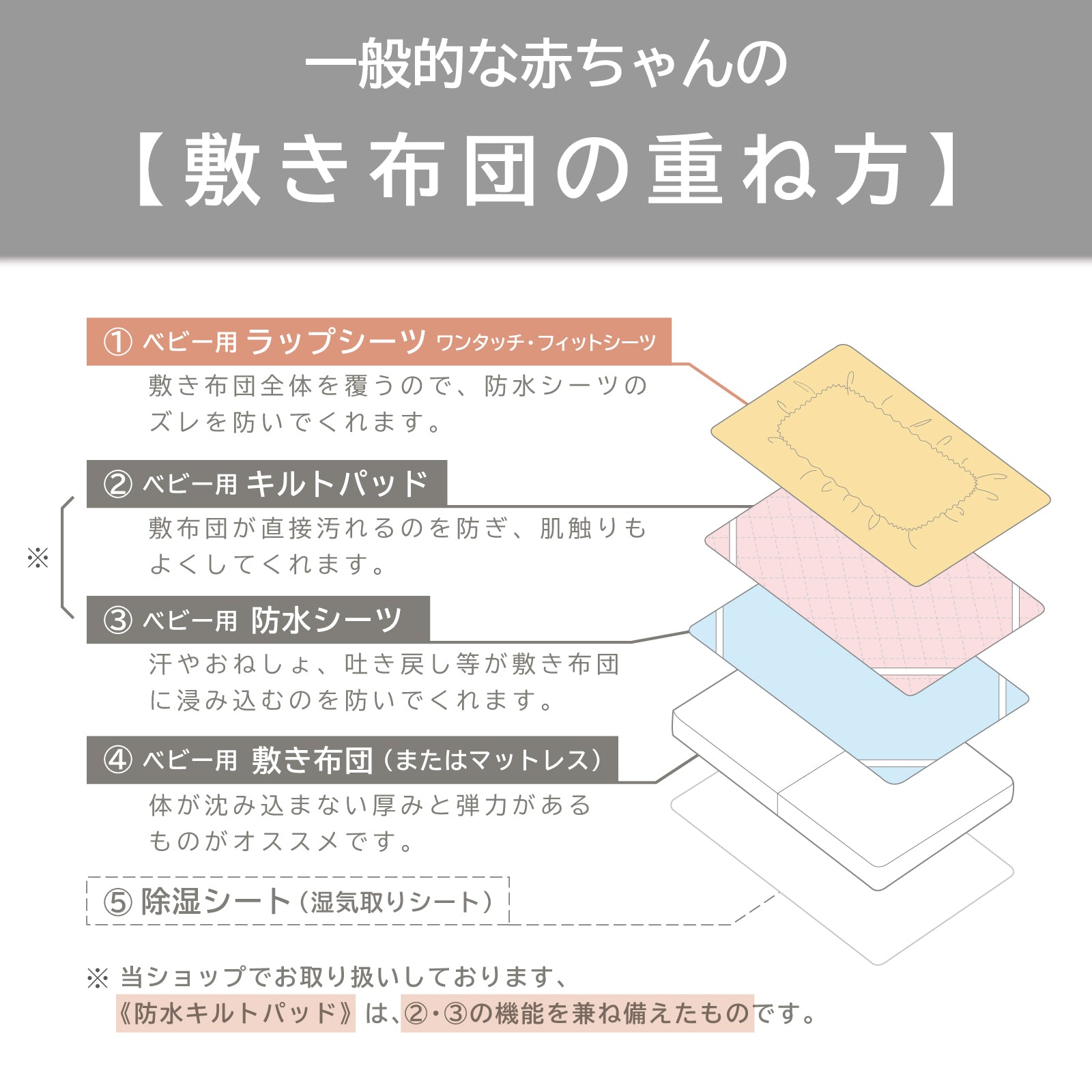 フィットシーツ ベビー ワンタッチシーツ ベビーサイズ 70×120cm対応 フィットシーツ ベビー ワンタッチシーツ ミニベビーサイズ 60×90cm対応 綿 ベビーシーツ 敷きふとんカバー 敷きカバー 敷き布団カバー 敷布団カバー 保育園 お昼寝 1歳 2歳 3歳 日本製 洗濯