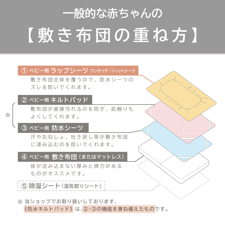 シーツ ワンタッチシーツ ワンタッチシーツ 綿100 プレイマット シーツ 120 ベビーマット 120×120 シーツ マット ベビープレイマット 120 120 ベビープレイマット90×90 正方形 カバー  ベビーマットレス 120 120 シーツ マットレスカバー 赤ちゃん ベビー 洗濯 日本製