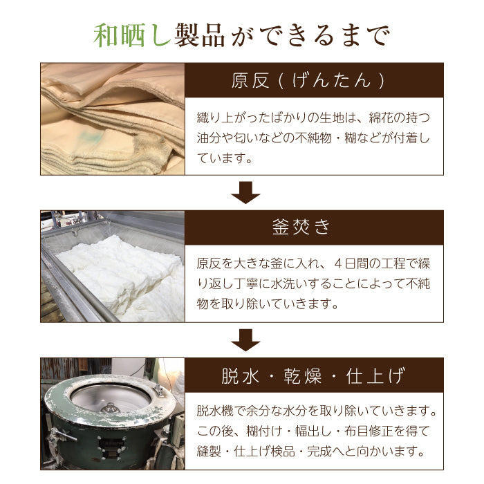 ベビー 敷パッド ベビーサイズ 70×120cm ベビー 敷パッド ミニベビーサイズ 60×90cm 敷きパッド 和晒し キルトパッド  日本製 和晒 綿 コットン ガーゼ 寝汗 洗える ウォッシャブル 洗濯 赤ちゃん 子供 肌触り 無地 安心 日本製