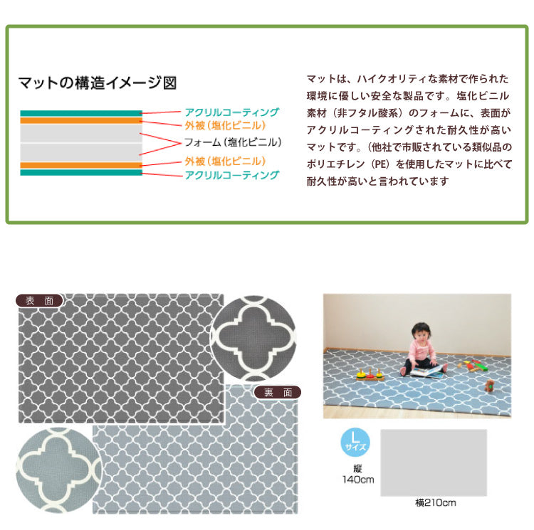 プレイマット 防炎 リバーシブル ふかふか キッズプレイマット Lサイズ 撥水 防水 ウォータープルーフ 赤ちゃん フロアマット PEマット 両面撥水 防音 厚手 クッションマット キッズ ハイハイ かわいい 子供部屋 リビング 保育園 子ども園 お手入れ簡単