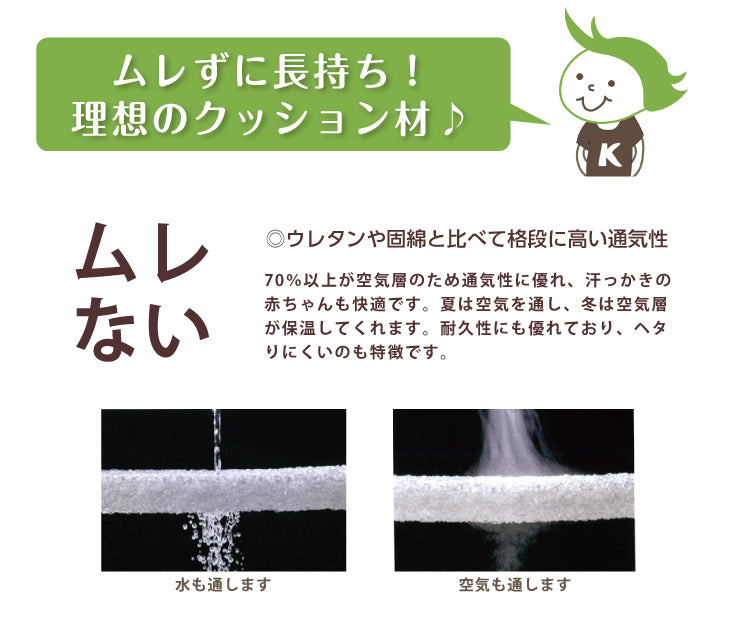 ベビー布団 お昼寝マット 赤ちゃん エアシャワー ベビー ベビーマットレス ベビー 敷布団 ベビーマット ベビー布団 敷布団 赤ちゃん お昼寝マット ベビー敷布団 赤ちゃん 敷布団 70 120 赤ちゃん ミニ敷布団 60 90 厚さ4.5cm 体圧分散 ごろ寝マット ベビー 赤ちゃん布団