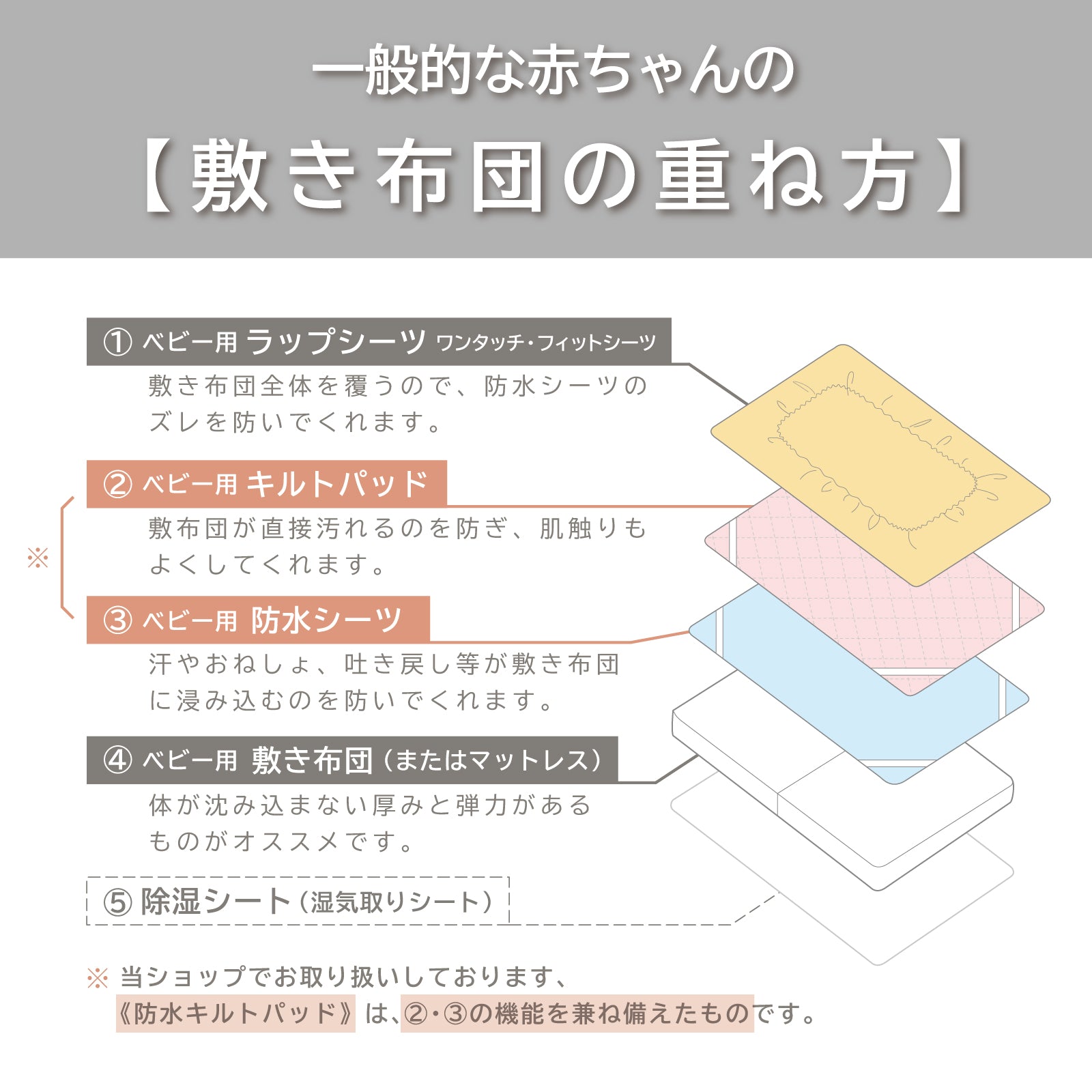 防水 防水シーツ 防水 キルト 防水キルト おねしょ 対策 おねしょシーツ 添い寝 敷布団 用 120×200cm セミダブル 敷きパッド 洗える おねしょ 介護 防水シーツ 防水 おねしょ マットレス カバー 敷きパット キルト 無地 洗濯機 おむつ替え マットレス防水シーツ  敷パッド