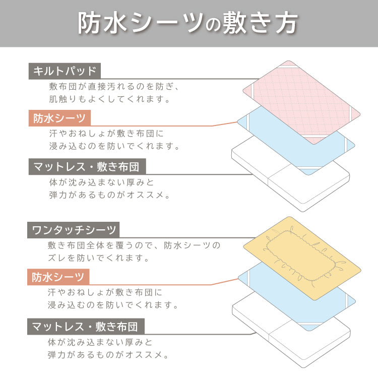 防水 シーツ 防水シーツ 赤ちゃん プレイマット 用 防水シーツ 洗える 防水シーツ おねしょシーツ キッズ 防水シーツ 子供 防水シーツ ごろ寝 マット 用 防水シーツ 洗濯機で洗える おむつ替え 正方形 120 正方形 90 寝返り マット 用 マットレスカバー 防水シーツ