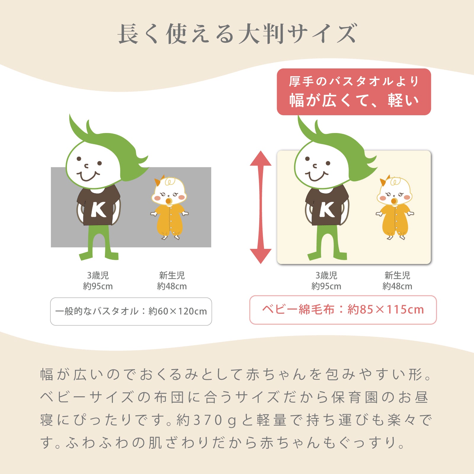 ベビー 綿毛布  もうふ ブランケット ふわふわ ケット 赤ちゃん ふんわり 春 夏 冬 秋 子供 85×115ｃｍ ベビー 新生児 男の子 女の子 洗濯OK オールシーズン 無地 ベージュ アイボリー安心 シンプル 吸水性 コットン 名入れ 出産祝 入園祝 幼稚園 保育園