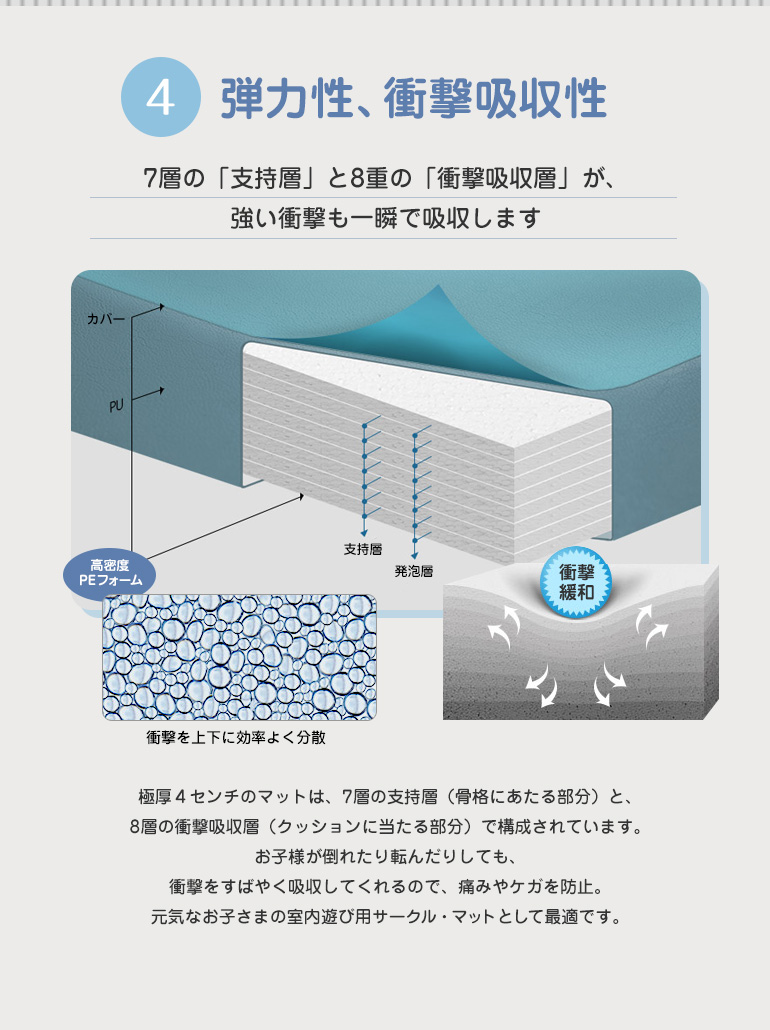 保育のカタログ / プレイマット ベビー 北欧 厚手 片付け 防水 厚 大判